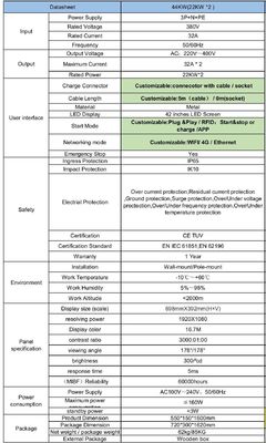3단계 자동차 EVSE EV 충전기 LED 레벨 2 CCS 전기 자동차 충전기