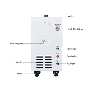 22KW EVSE EV 충전기 GBT CCS 레벨 3 DC 빠른 충전기 Volkswagen ID4 ID6 TESLA